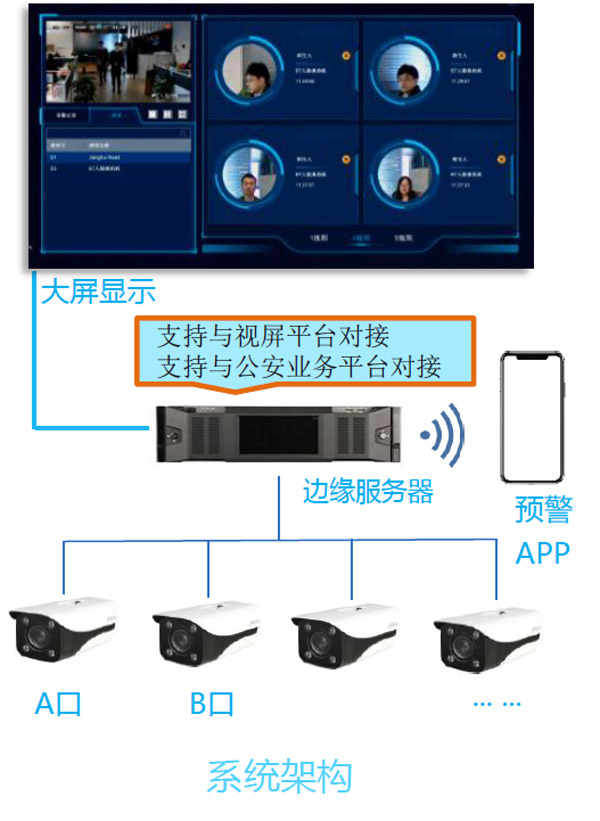 精細化管理 雙碳戰略下風水隆物業價值提升的新引擎