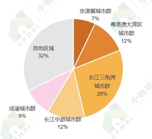 2021中國(guó)住宅物業(yè)管理行業(yè)發(fā)展專(zhuān)題報(bào)告 變革、挑戰(zhàn)與未來(lái)展望