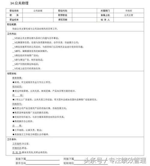 市場營銷職位全解析 從市場、客戶到產品與企劃的崗位說明書