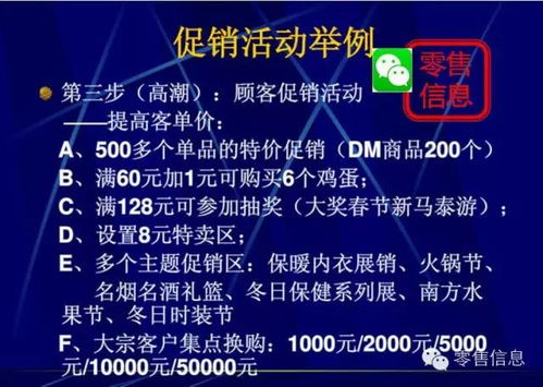 超市促銷活動策劃實戰(zhàn)指南 用好策略，你就是營銷總監(jiān)